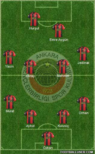 Gençlerbirligi Formation 2011