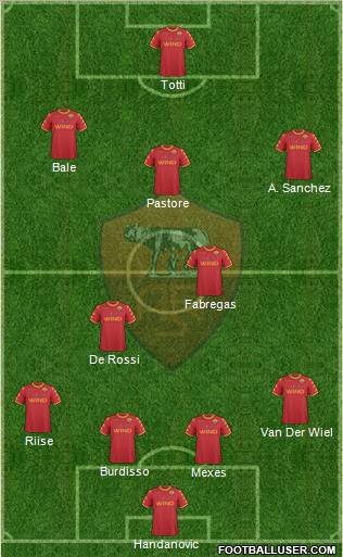 AS Roma Formation 2011