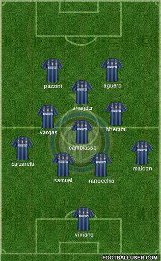 F.C. Internazionale Formation 2011