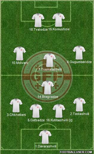 Georgia Formation 2011