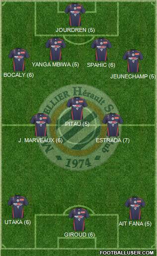 Montpellier Hérault Sport Club Formation 2011