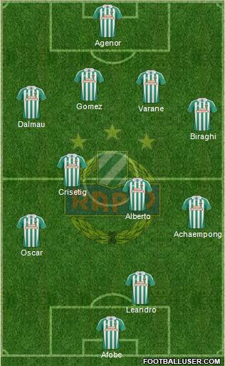 SK Rapid Wien football formation