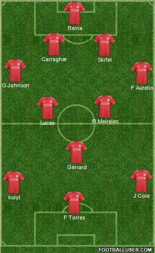 Liverpool Formation 2011