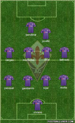Fiorentina Formation 2011