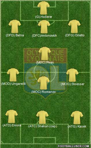 Olympique Lyonnais Formation 2011