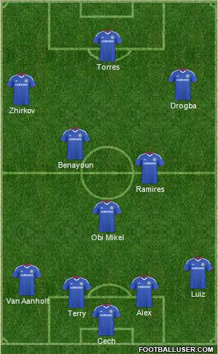 Chelsea Formation 2011