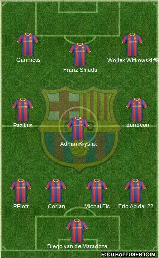 F.C. Barcelona Formation 2011