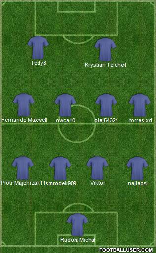 Champions League Team Formation 2011