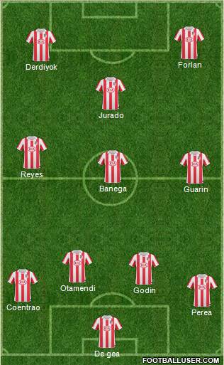 Atlético Madrid B Formation 2011