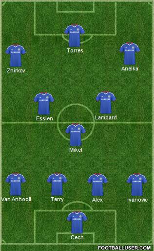 Chelsea Formation 2011