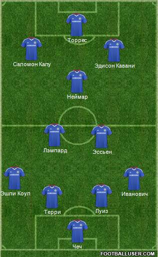 Chelsea Formation 2011