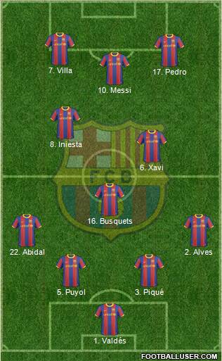 F.C. Barcelona Formation 2011