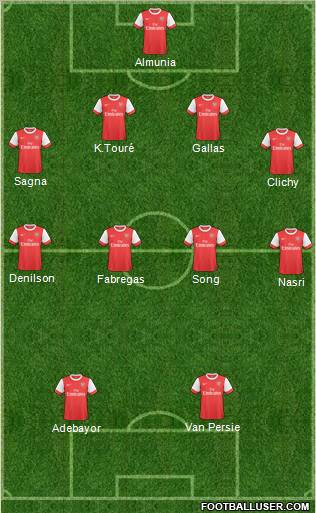 Arsenal Formation 2011