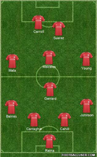 Liverpool Formation 2011
