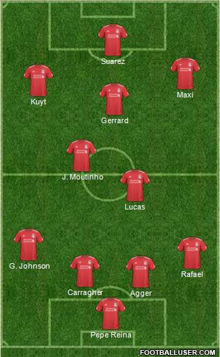 Liverpool Formation 2011