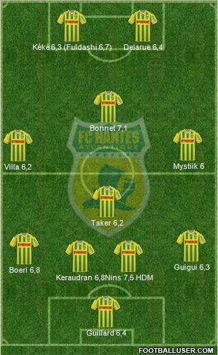 FC Nantes Formation 2011