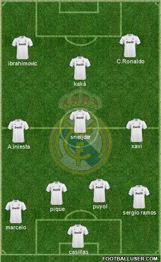 Real Madrid C.F. Formation 2011
