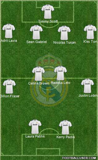 Real Madrid C.F. Formation 2011