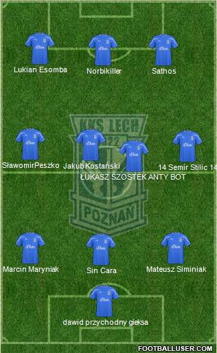 Lech Poznan Formation 2011