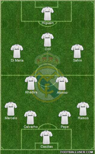Real Madrid C.F. Formation 2011