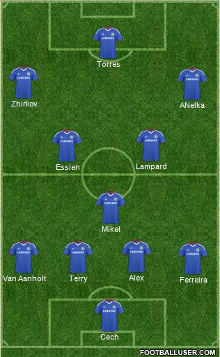 Chelsea Formation 2011