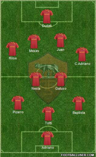 AS Roma Formation 2011