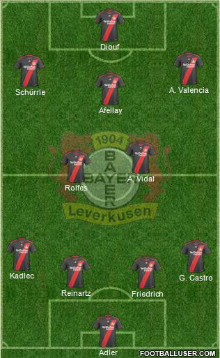 Bayer 04 Leverkusen Formation 2011