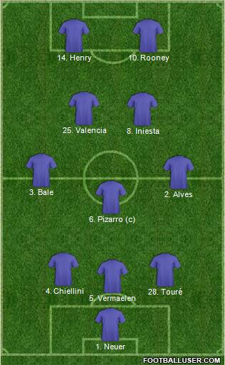 Málaga C.F. B Formation 2011