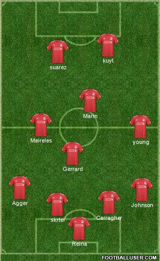 Liverpool Formation 2011