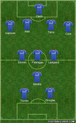Chelsea Formation 2011
