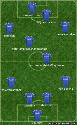 Chelsea Formation 2011