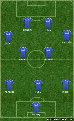 Chelsea Formation 2011