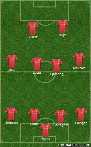 Liverpool Formation 2011