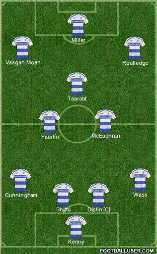 Queens Park Rangers Formation 2011