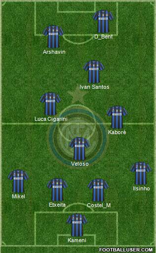 F.C. Internazionale Formation 2011