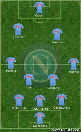 Napoli Formation 2011