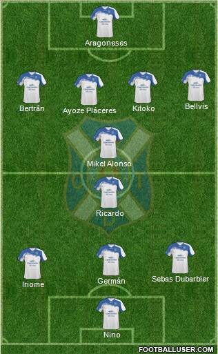 C.D. Tenerife S.A.D. Formation 2011