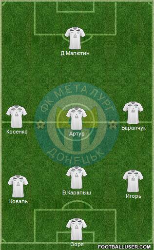 Metalurg Donetsk Formation 2011