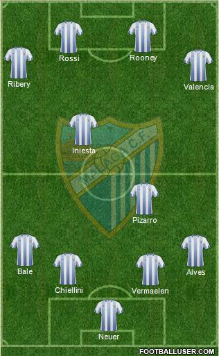 Málaga C.F., S.A.D. Formation 2011