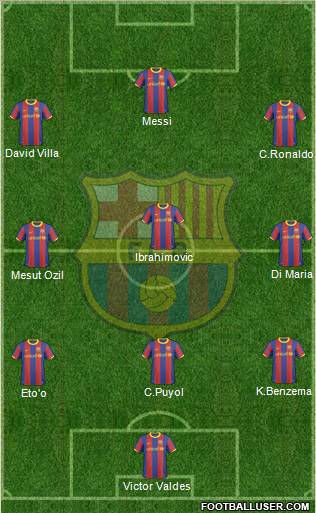 F.C. Barcelona Formation 2011