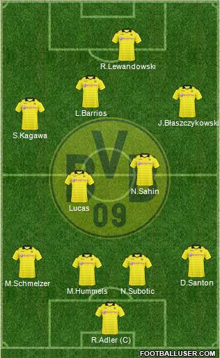 Borussia Dortmund Formation 2011