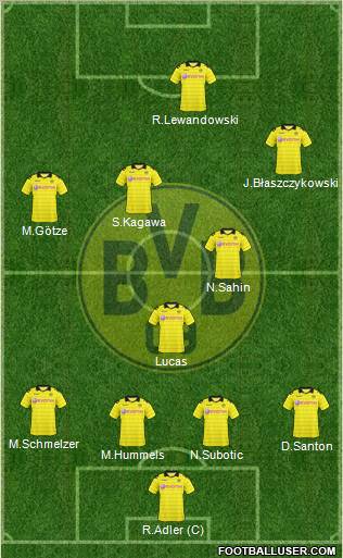 Borussia Dortmund Formation 2011
