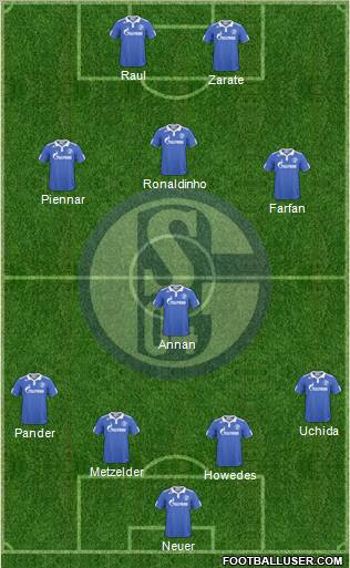 FC Schalke 04 Formation 2011