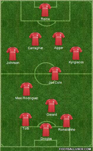 Liverpool Formation 2011