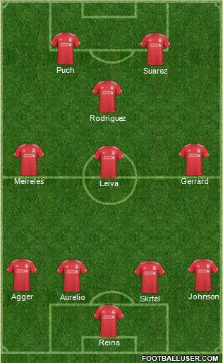 Liverpool Formation 2011