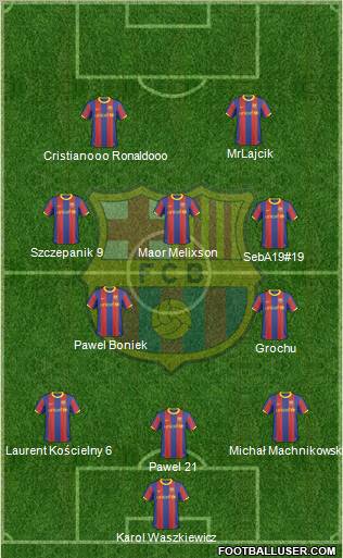 F.C. Barcelona Formation 2011