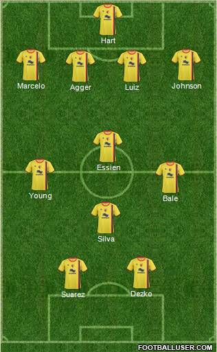 Watford Formation 2011