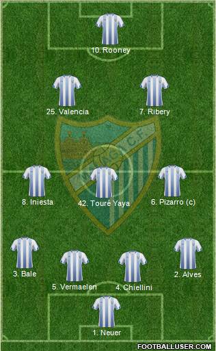 Málaga C.F., S.A.D. Formation 2011