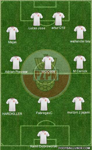 Poland Formation 2011