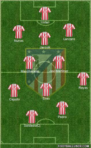 C. Atlético Madrid S.A.D. Formation 2011